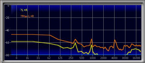 akgp220与p420麦克风评测,akgp20麦克风测评