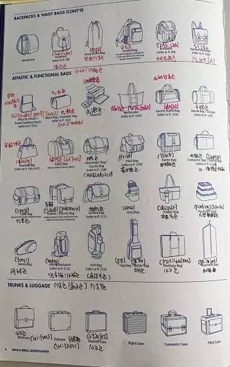 讨论|作为买手,手袋设计的开发流程是怎样的?