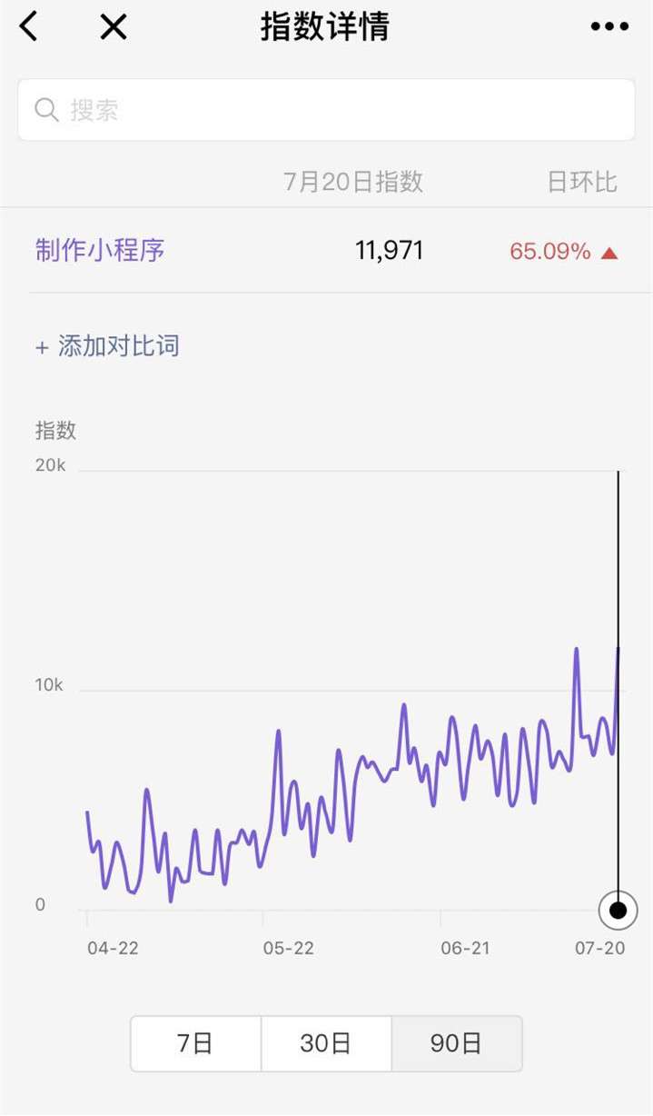 永久版点单小程序,免费自建点单小程序