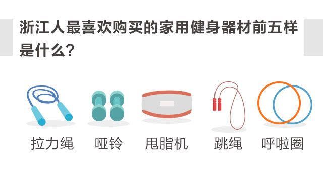 哑铃拉力器,健身器材拉力器哑铃