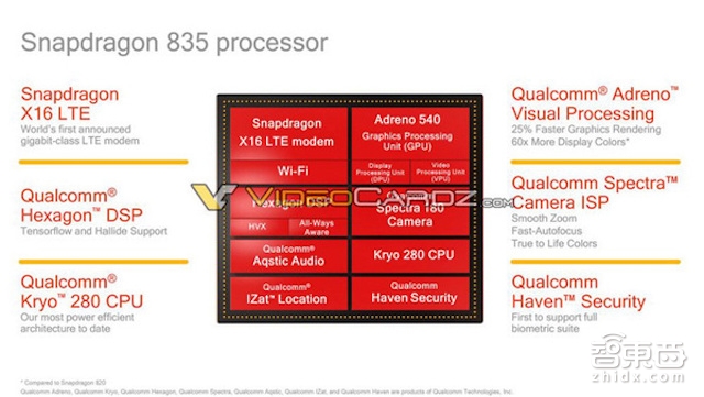 三星note7爆炸之谜,三星note7爆炸梗