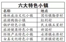 2023年哈尔滨国际马拉松赛,哈尔滨2023国际马拉松赛程