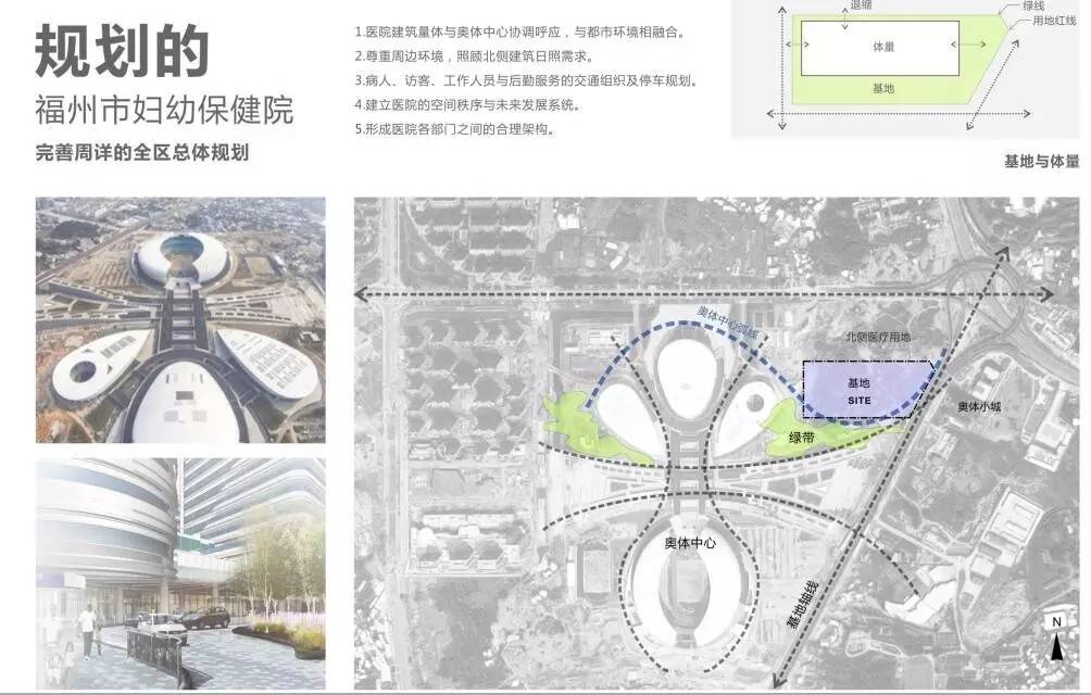 福州妇幼保健院新院平面图,福州新妇幼保健院