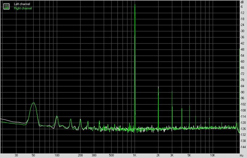 sony索尼wh-1000xm4评测,sony索尼dsc-w120介绍