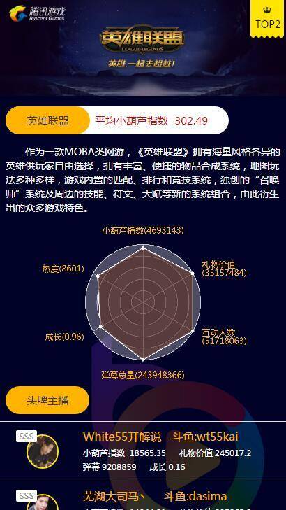 cj最新游戏排行,cj新手游排行榜