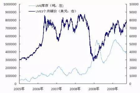 知识产品怎么定价,公式定价商品申报条件
