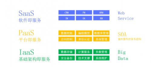 奇鱼微办公黄喆：打磨ToB产品方向对不怕远
