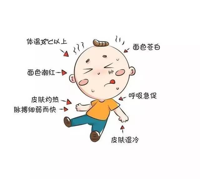 高温中暑急救方法,高温中暑死亡事件预警