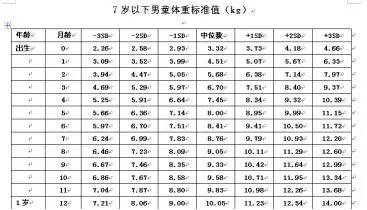 郭丽娜有孩子吗,郭丽娜广东省中医院讲孩子的营养