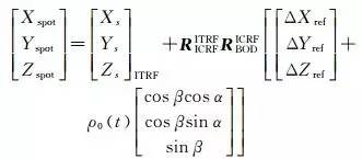 唐新明：资源三号02星激光测高仪在轨几何检校与试验验证