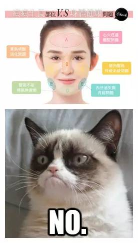 战痘｜史上最全”战痘“解答50+合集！