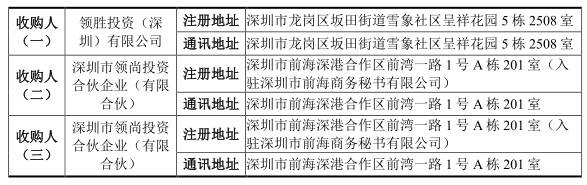领益被207亿收购,领胜成上市公司实际控股人