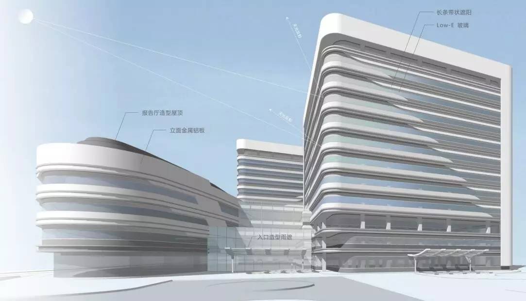 福州妇幼保健院新院平面图,福州新妇幼保健院