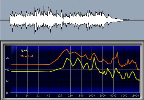 akgp220与p420麦克风评测,akgp20麦克风测评