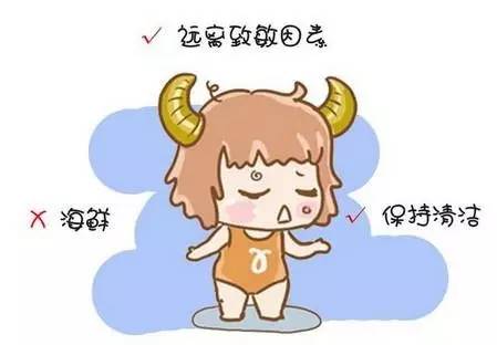 过敏急性期使用什么药品最管用,夏季皮肤过敏泛红发痒用什么药