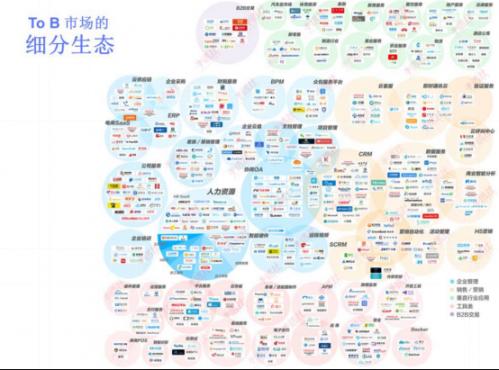 奇鱼微办公黄喆：打磨ToB产品方向对不怕远