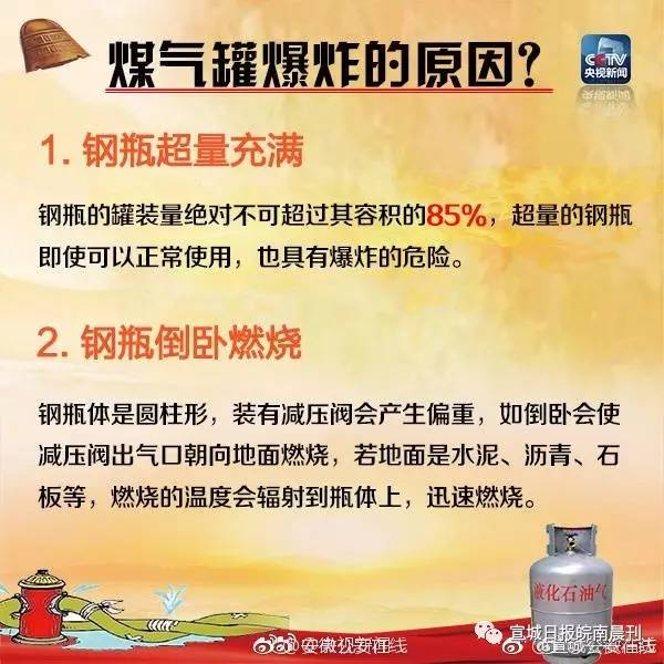 居民楼煤气管道闪爆,安徽一住户家中煤气泄漏烧伤