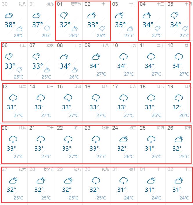无锡发布紧急通知,无锡高温最新通知