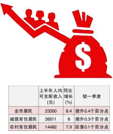 无锡发布紧急通知,无锡高温最新通知