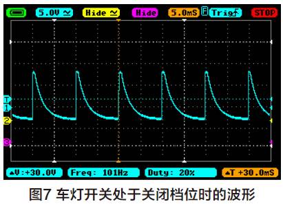 大众迈腾b8车灯升级案例,大众迈腾b8灯光开关