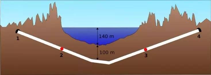 地球上最深的地方在地图上,地球上最深的地方深多少
