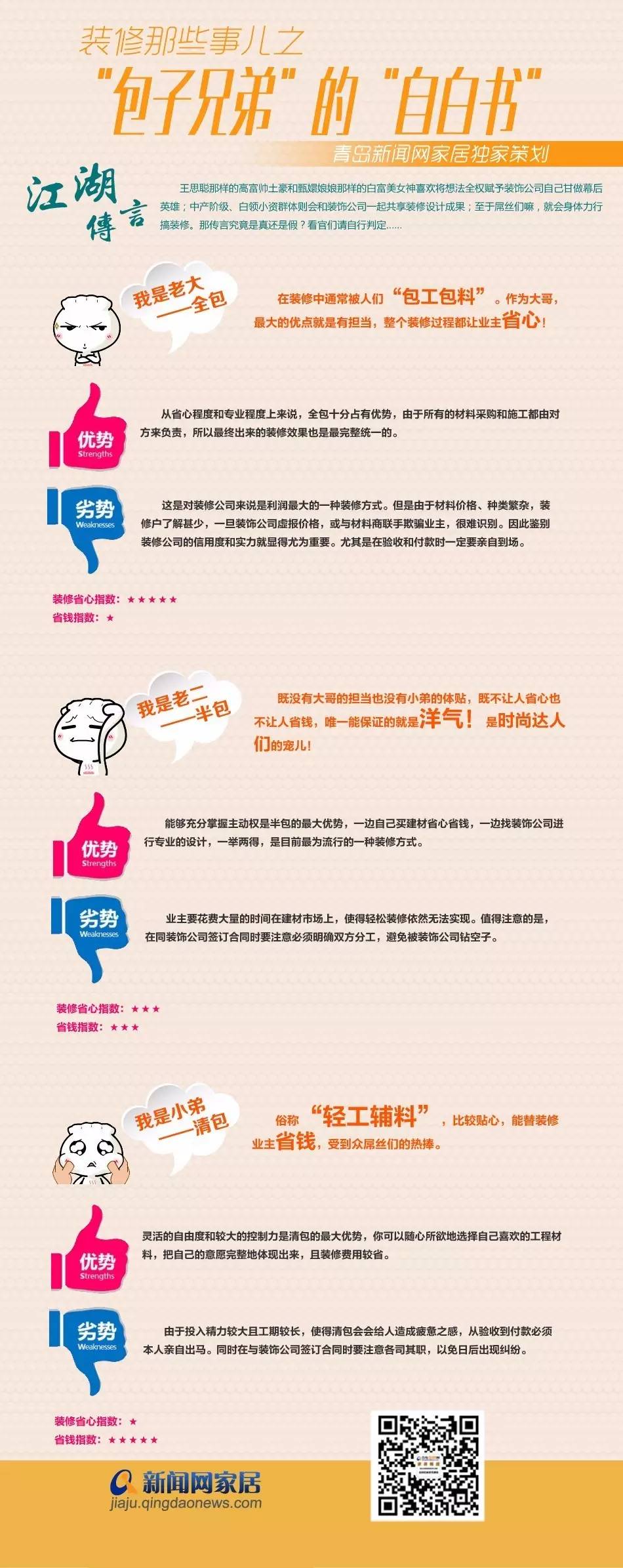 拼命给别人送钱,当你纠结给别人钱是多给还是少给