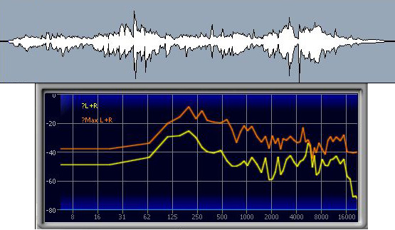 akgp220与p420麦克风评测,akgp20麦克风测评