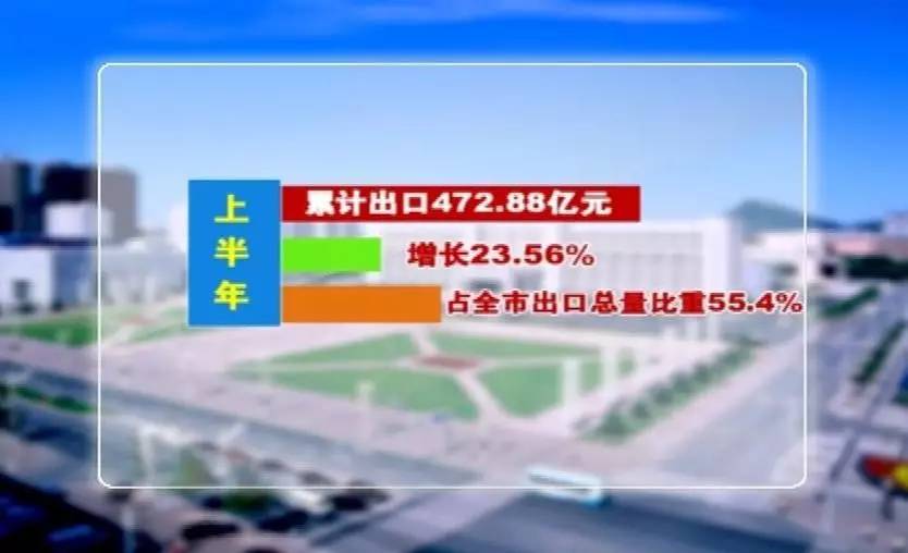 借自贸东风，金普这里火啦！买*口车进**优惠大，还能“点单订制”！