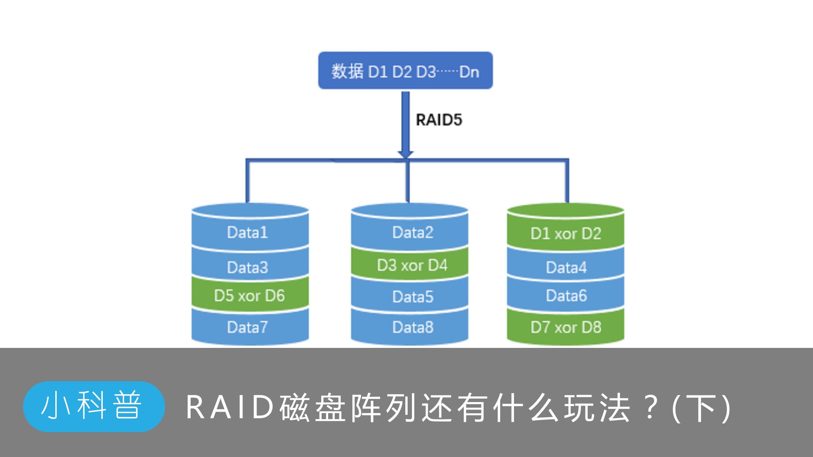科技年轮｜十年前，苹果这个决定救活了Mac