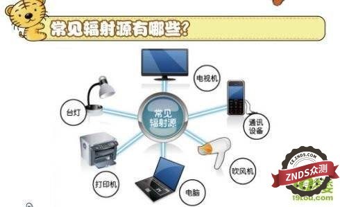 【ZNDS众测】揪出隐藏的电磁辐射保护自己和家人健康思乐智便携电磁辐射检测仪体验记