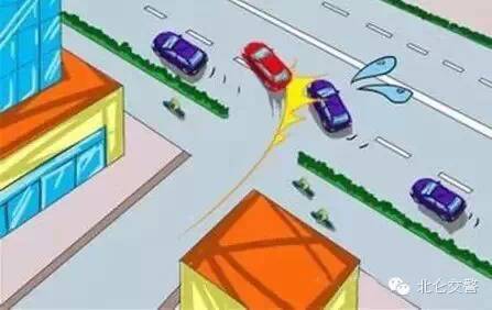 「文明你我他」克拉玛依市区提速了,惊不惊喜?意不意外?