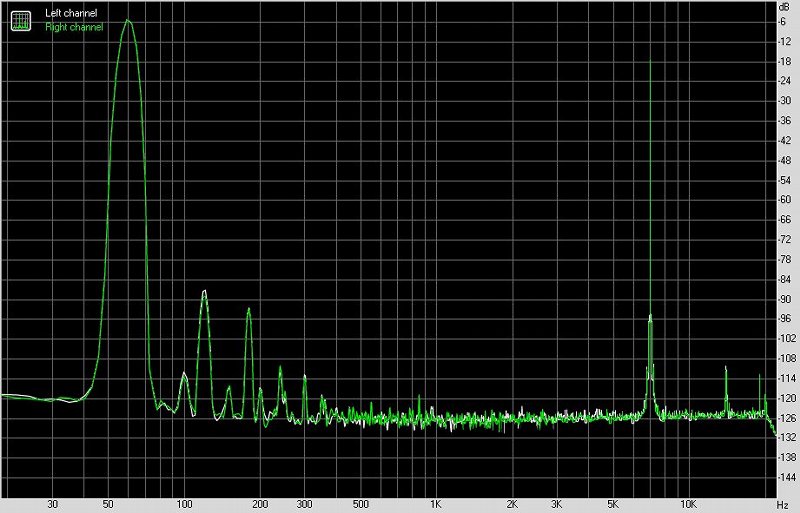 sony索尼wh-1000xm4评测,sony索尼dsc-w120介绍