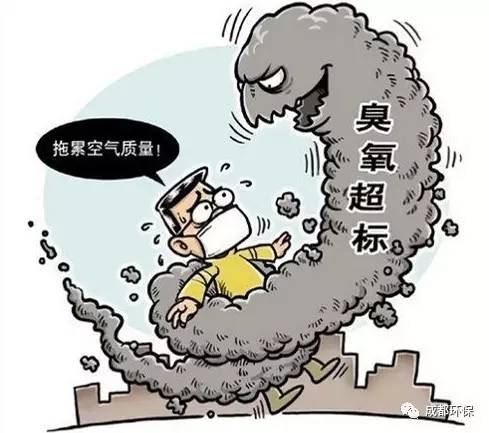 深度解析臭氧的危害和健康,大气臭氧超标的危害