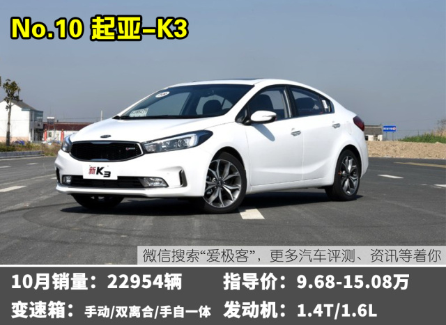 卡罗拉2020款与吉利帝豪比较,1.2t卡罗拉和1.5l帝豪