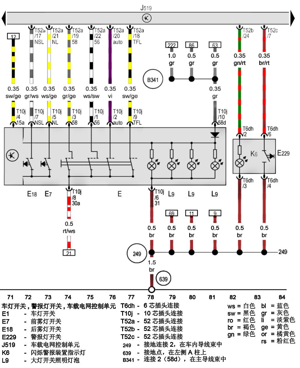 大众迈腾b8车灯升级案例,大众迈腾b8灯光开关