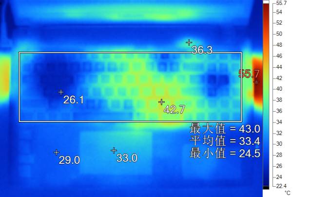 5000元游戏本推荐性价比高,4000左右的游戏本性价比高的