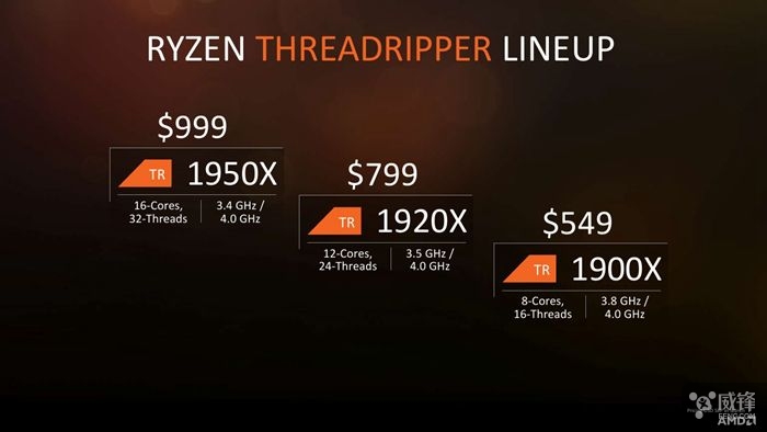 amd线程撕裂者最高等级处理器,amd锐龙threadripper1920x线程撕裂者