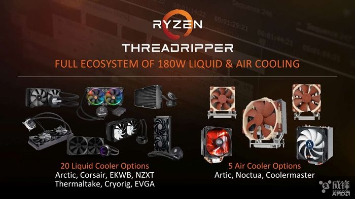 amd线程撕裂者最高等级处理器,amd锐龙threadripper1920x线程撕裂者