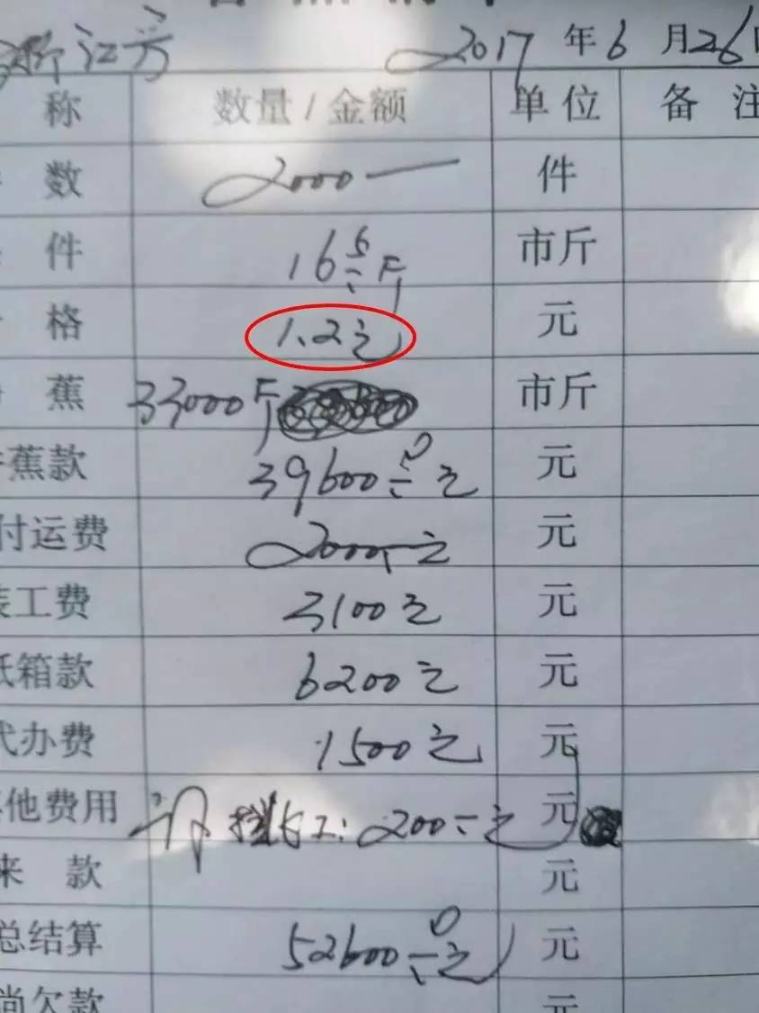 树上是好蕉，到货全水烂？！客商代办都喊冤，原来罪魁祸首竟是······