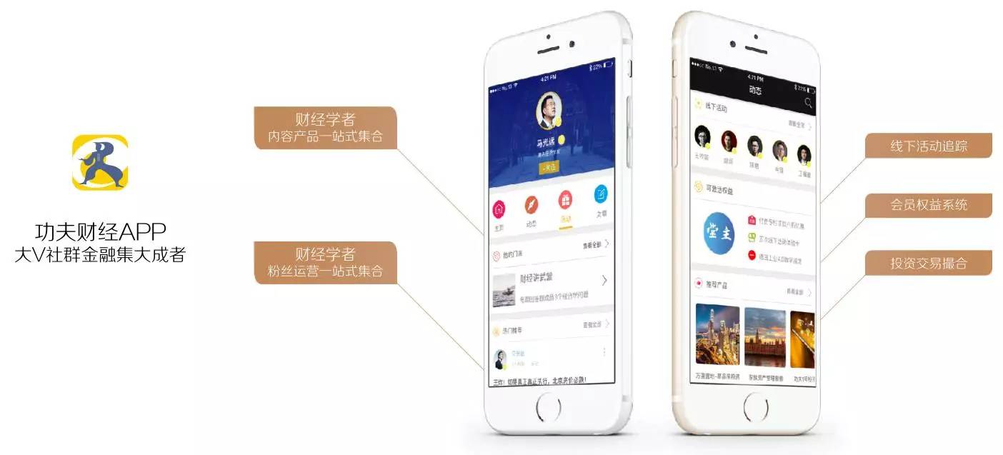 “功夫财经”王牧笛：当财经成为显学，要提升120万用户的“财商”｜浑水独家