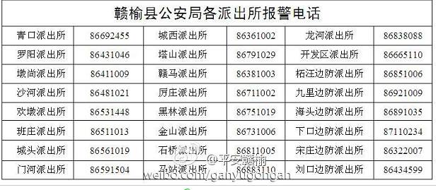 史上最强赣榆通讯录来了！人手一份，一定用得上！赶紧收藏！