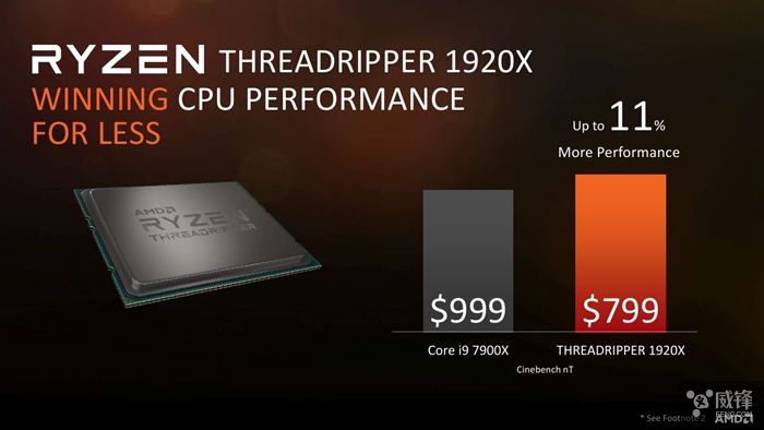amd线程撕裂者最高等级处理器,amd锐龙threadripper1920x线程撕裂者