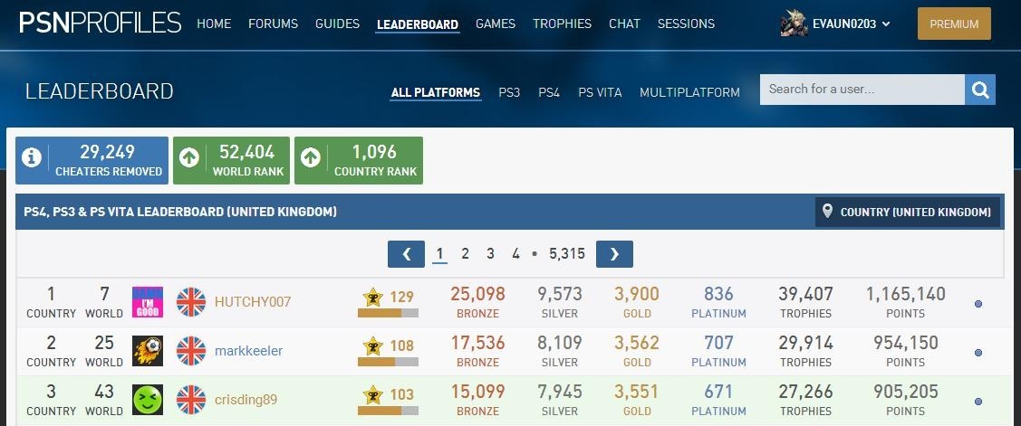 我们和这位打了671枚白金奖杯的强者聊了聊