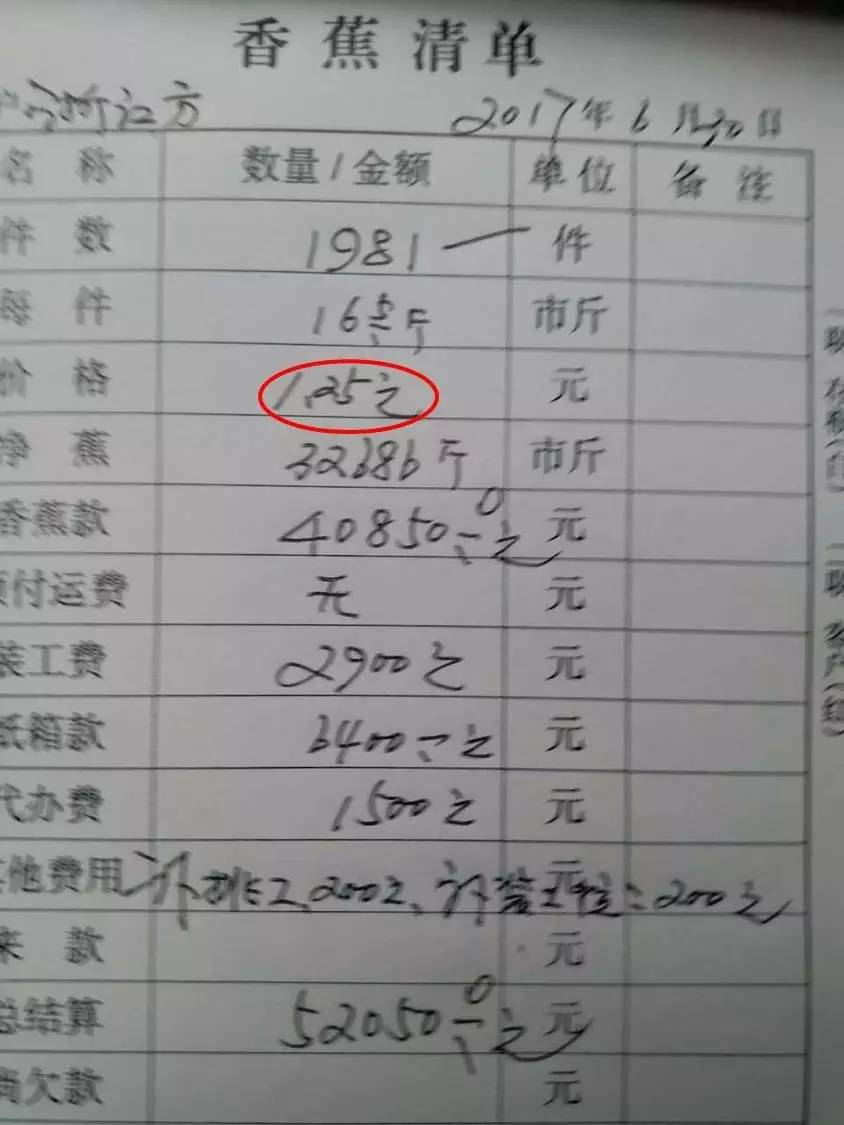 树上是好蕉，到货全水烂？！客商代办都喊冤，原来罪魁祸首竟是······