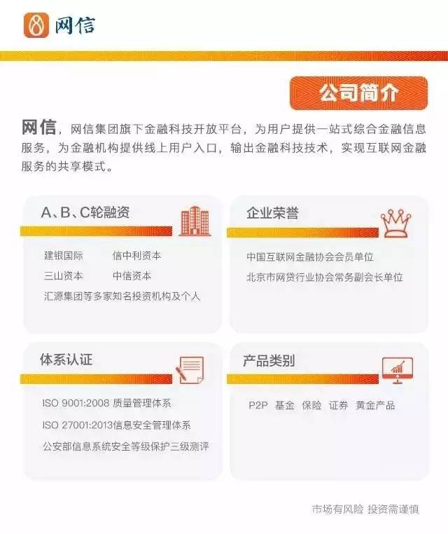 网信科技领域,网信科技是什么