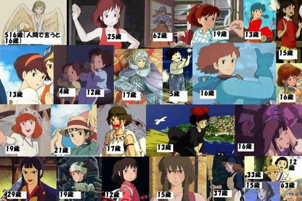 日本“萝莉控”文化的罪与非罪