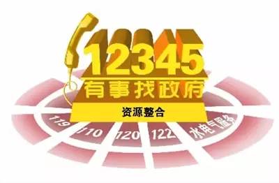 史上最强赣榆通讯录来了！人手一份，一定用得上！赶紧收藏！