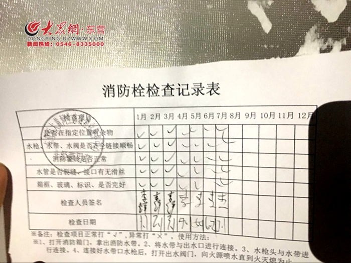 东营恒大黄河生态城消防栓没水成“摆设”中看不中用？