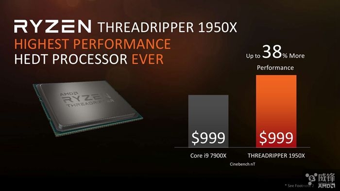 amd线程撕裂者最高等级处理器,amd锐龙threadripper1920x线程撕裂者