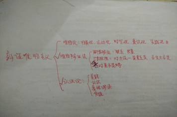 证件照男教程,证件照新手入门知识